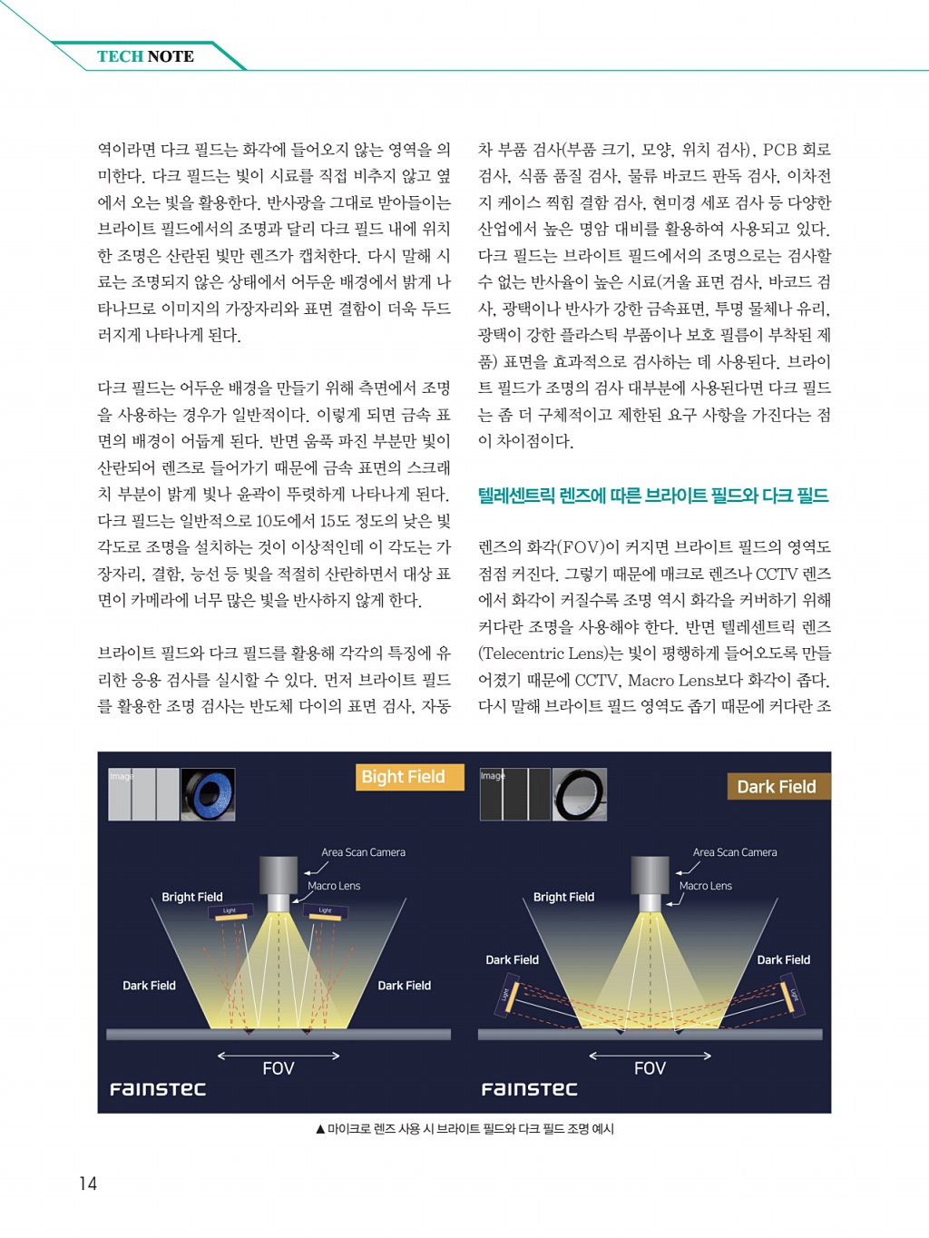 14페이지