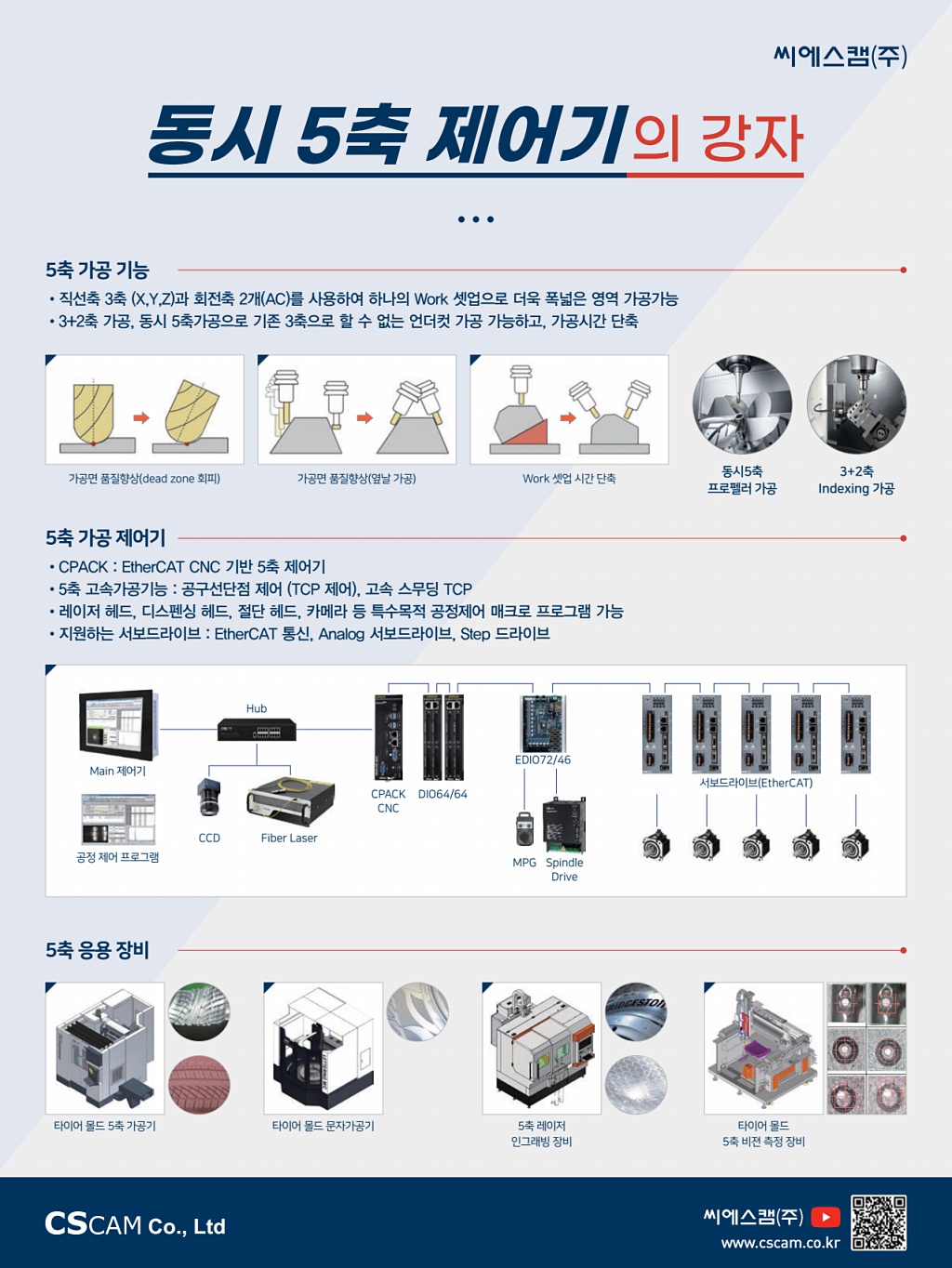 2페이지