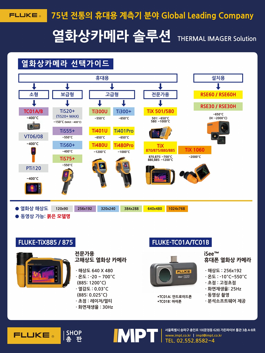 12페이지