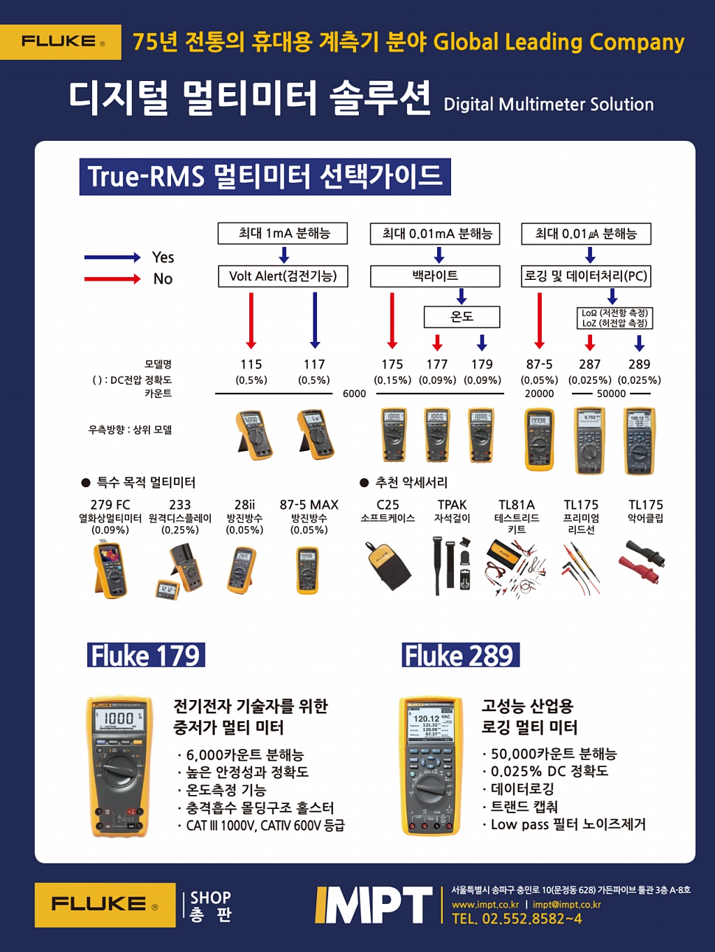 13페이지