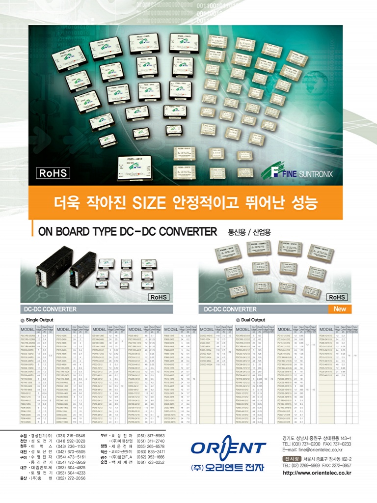 135페이지