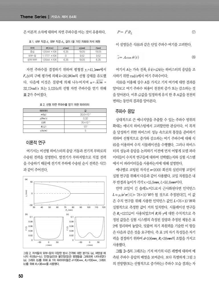 244페이지