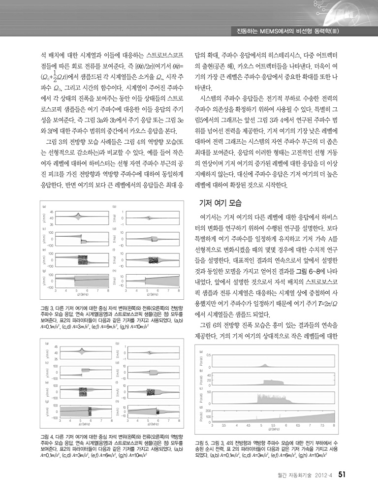 245페이지