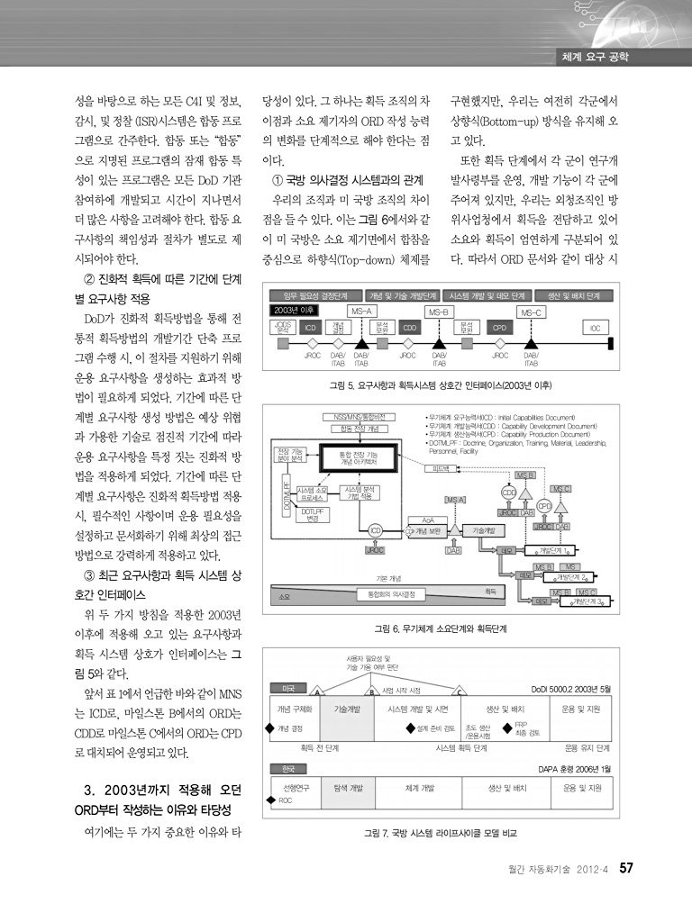 251페이지