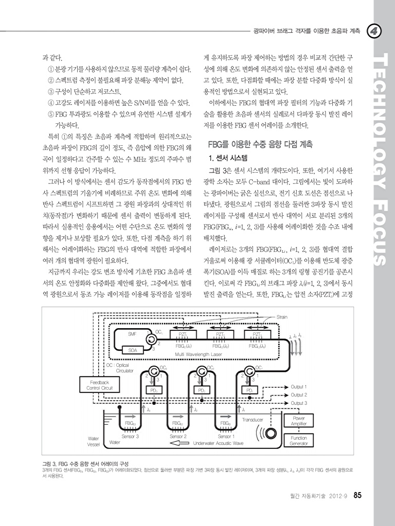 295페이지