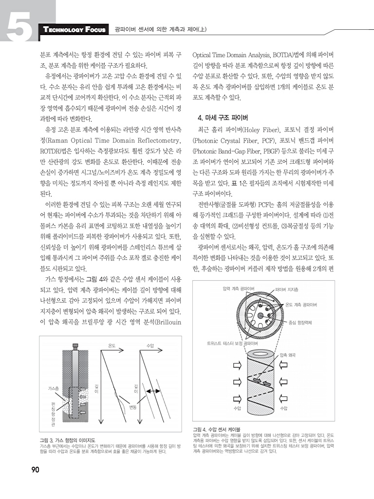 300페이지