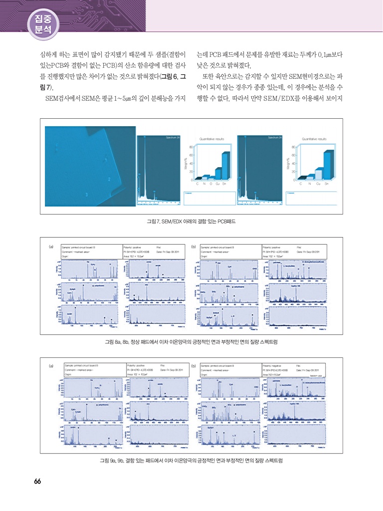 108페이지