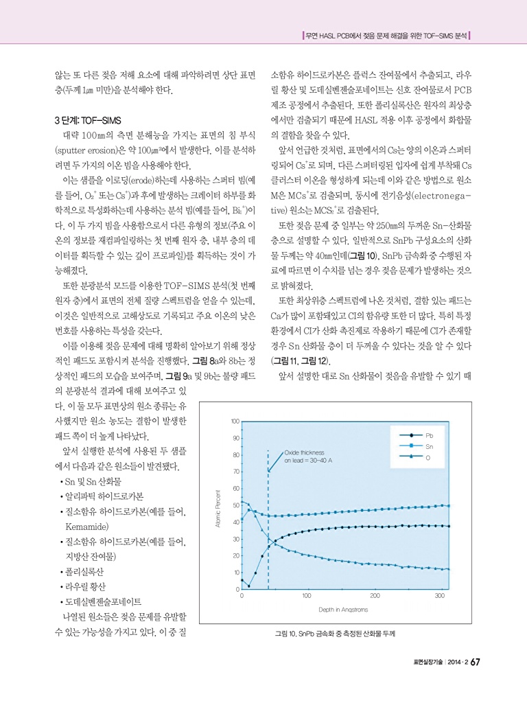 109페이지