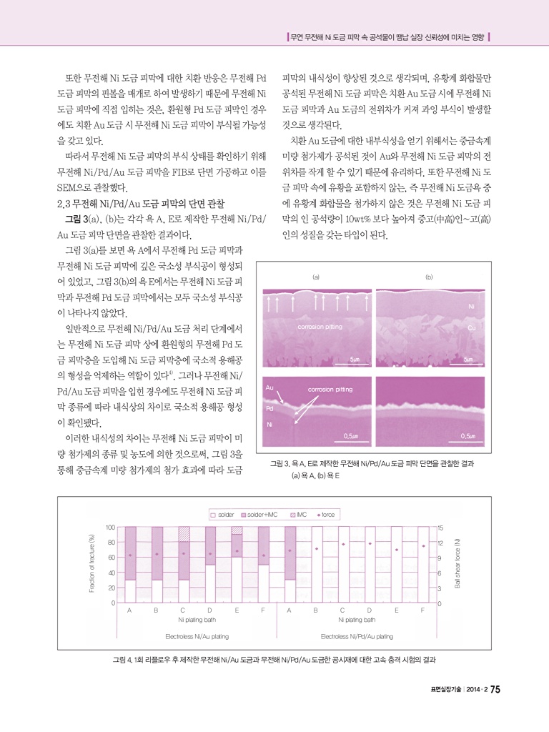 117페이지