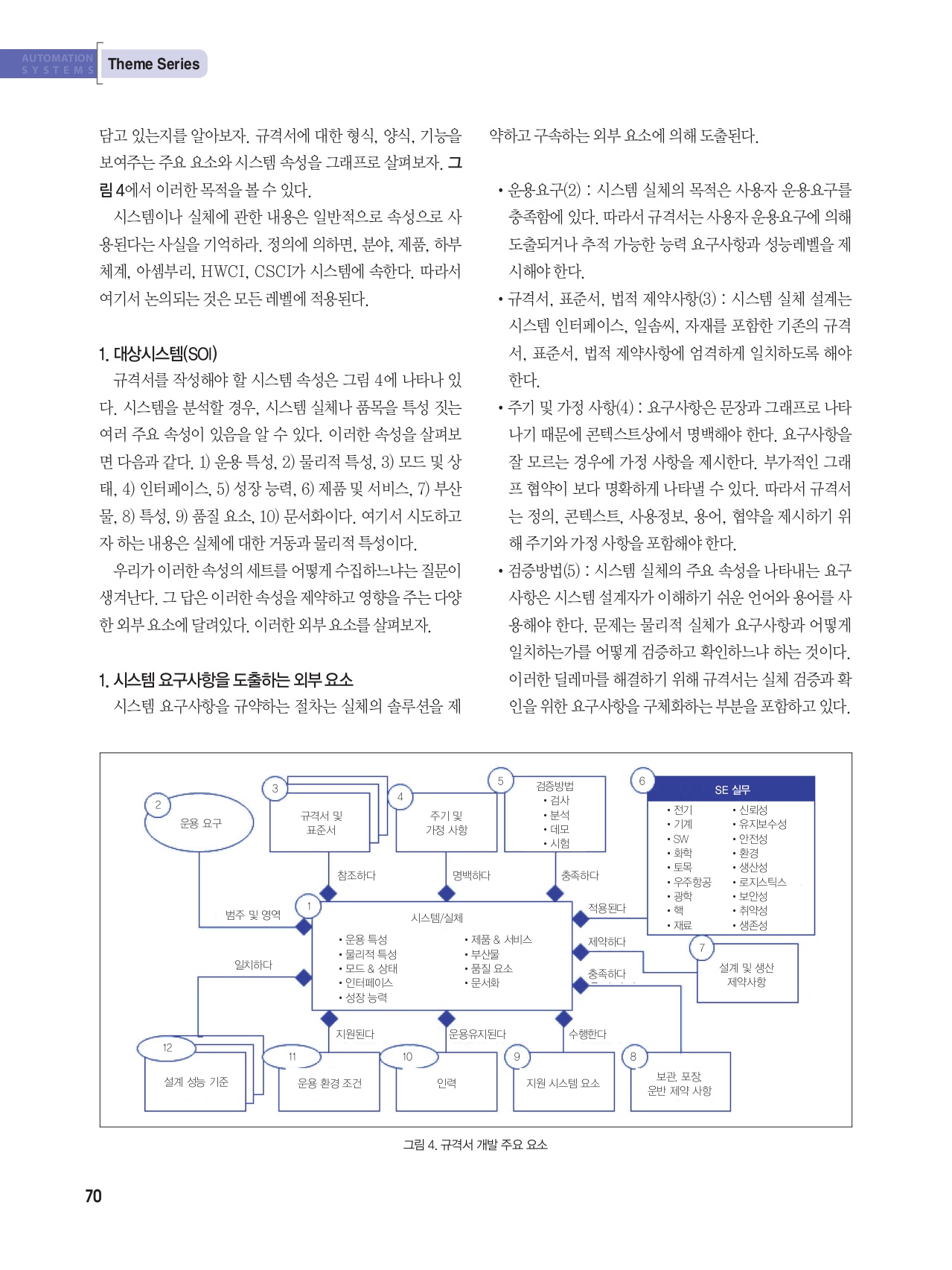 256페이지