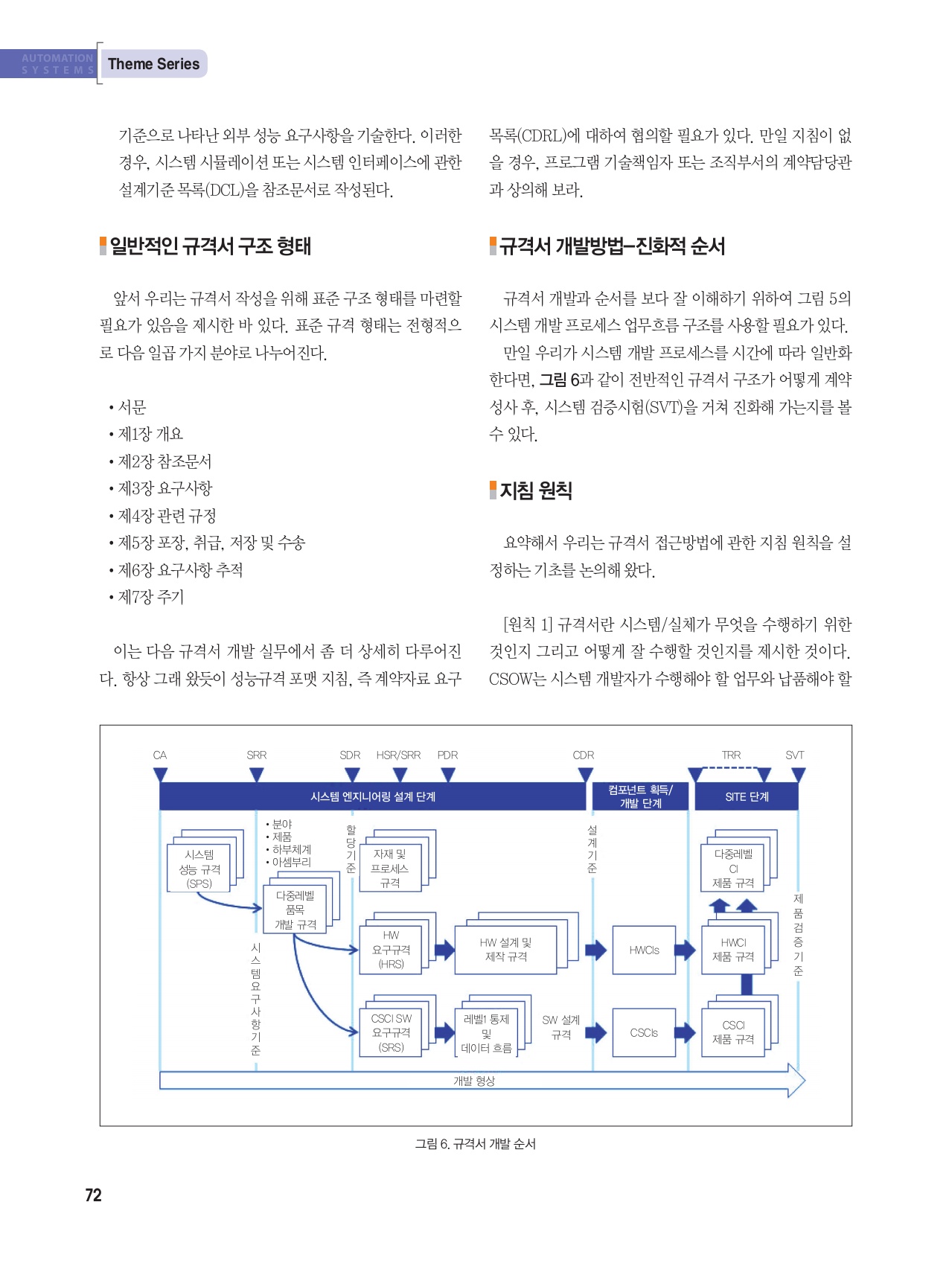 258페이지