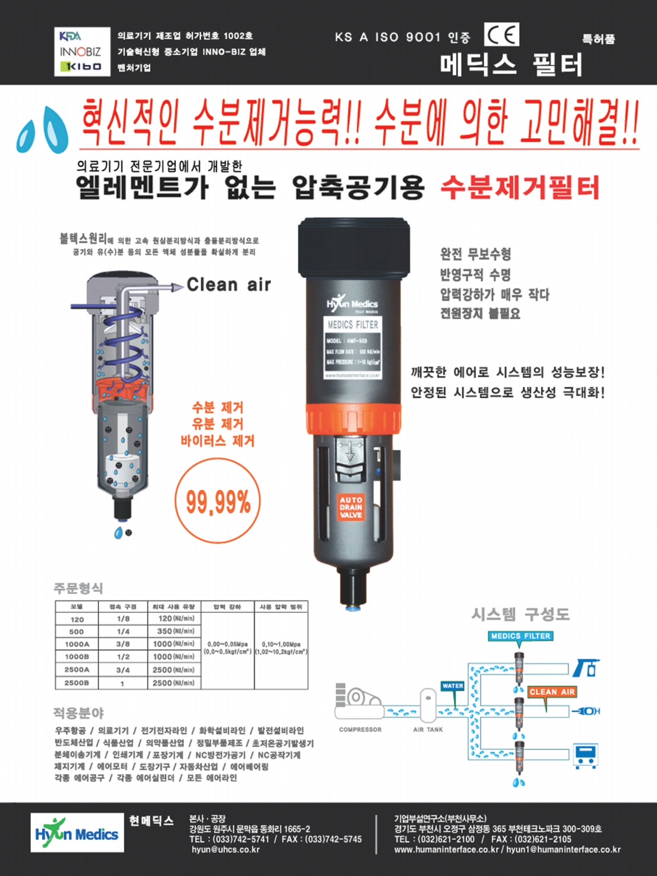 페이지