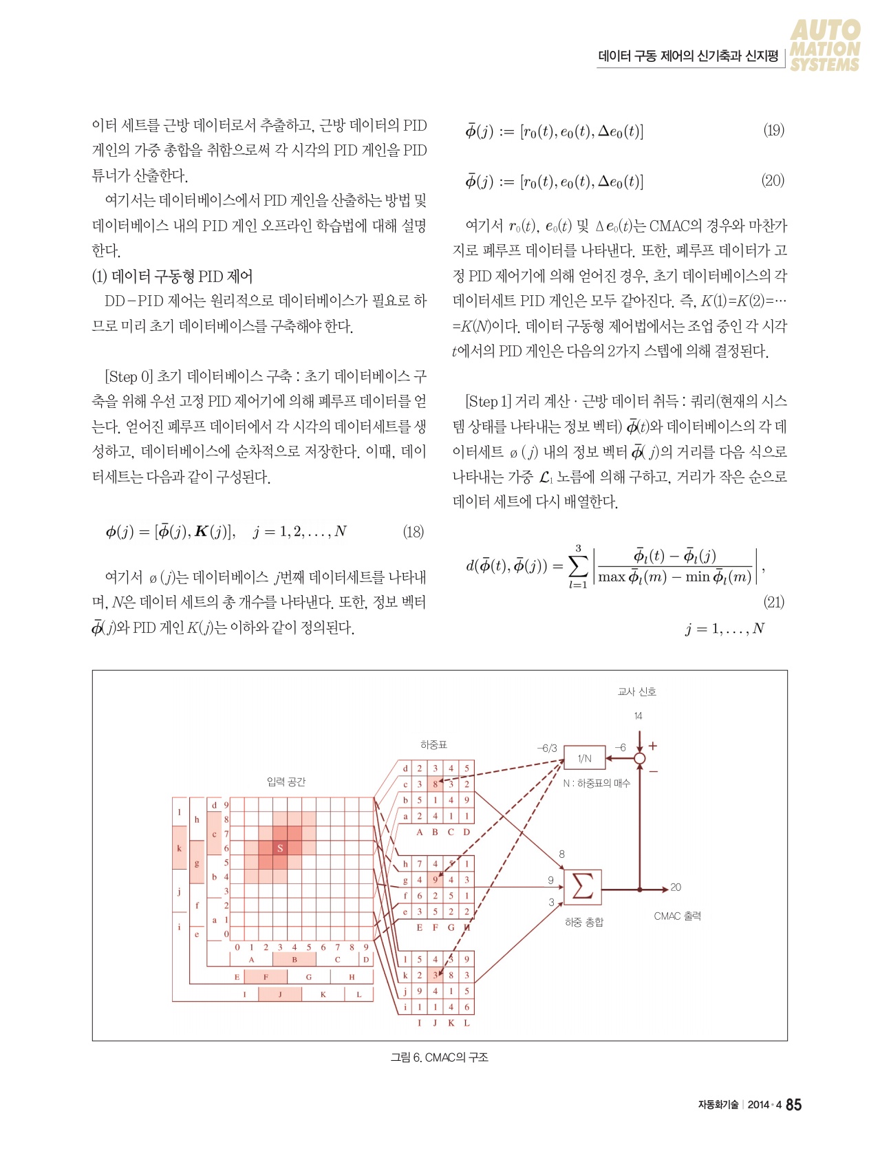 페이지