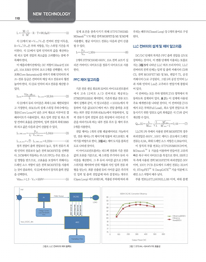 88페이지