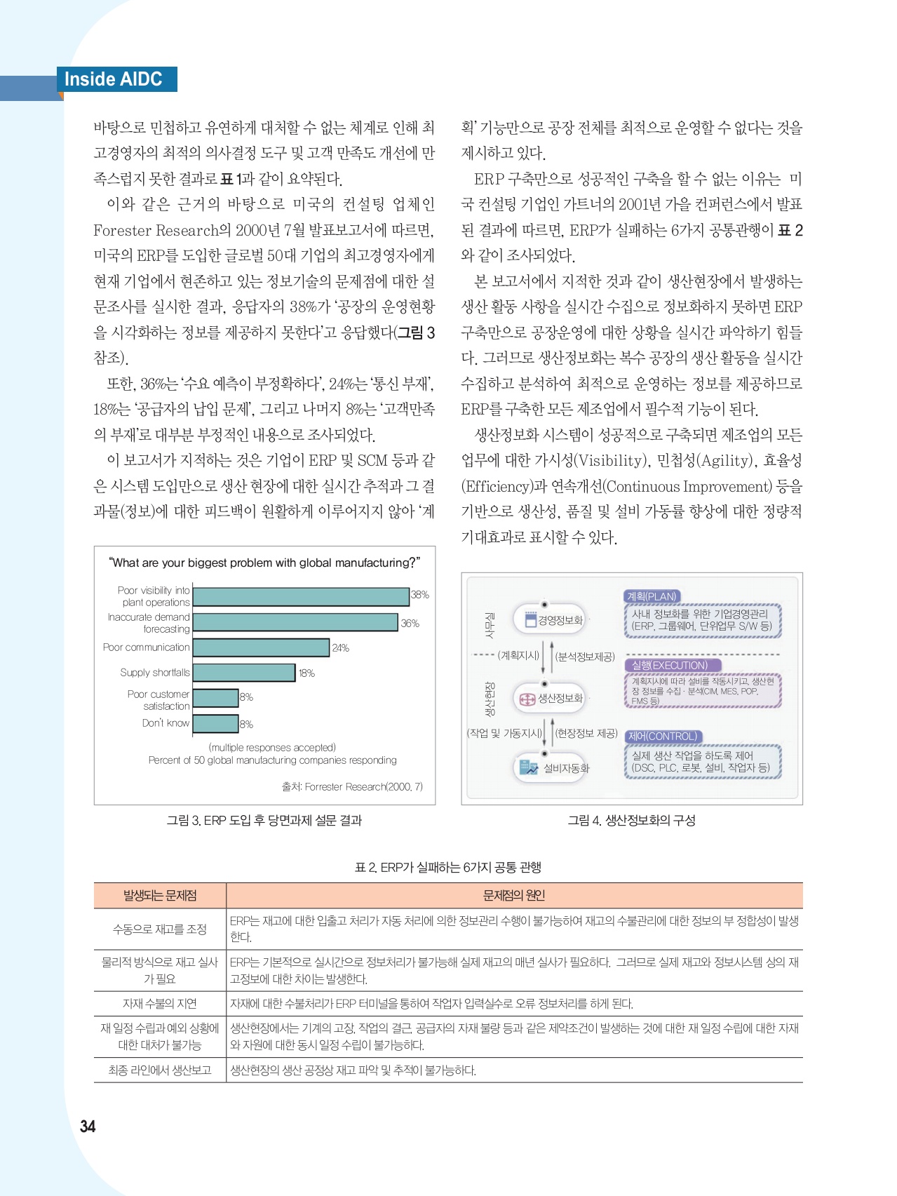 페이지