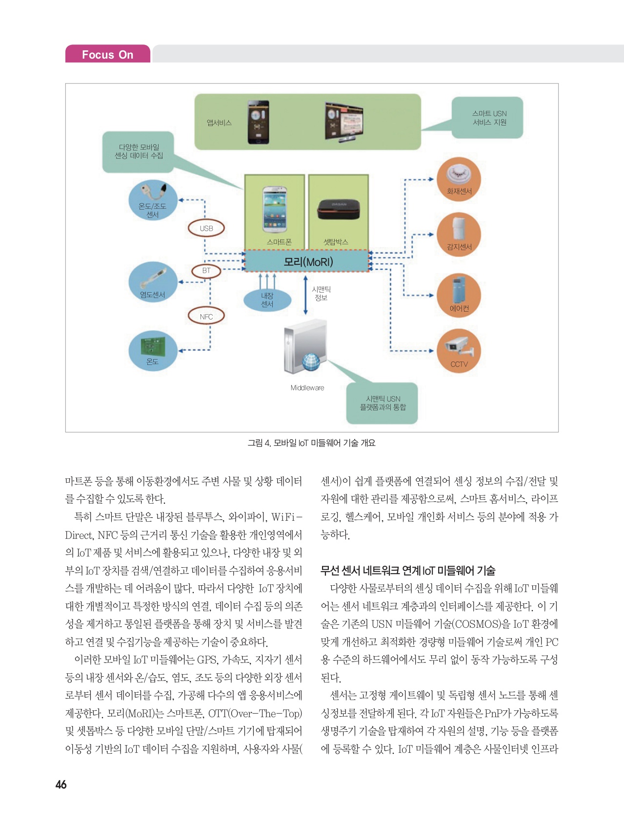 페이지