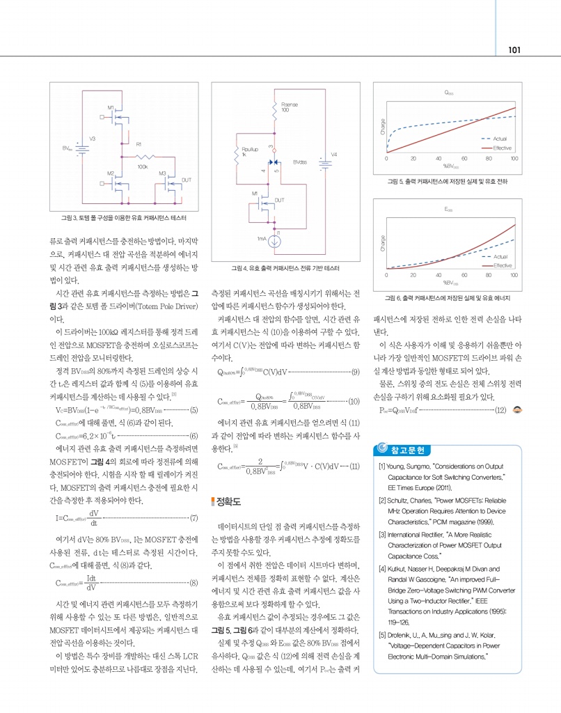 87페이지