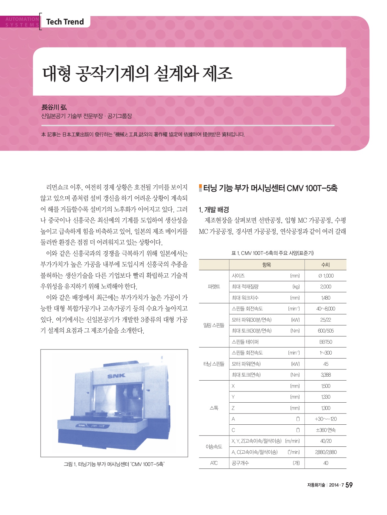 페이지