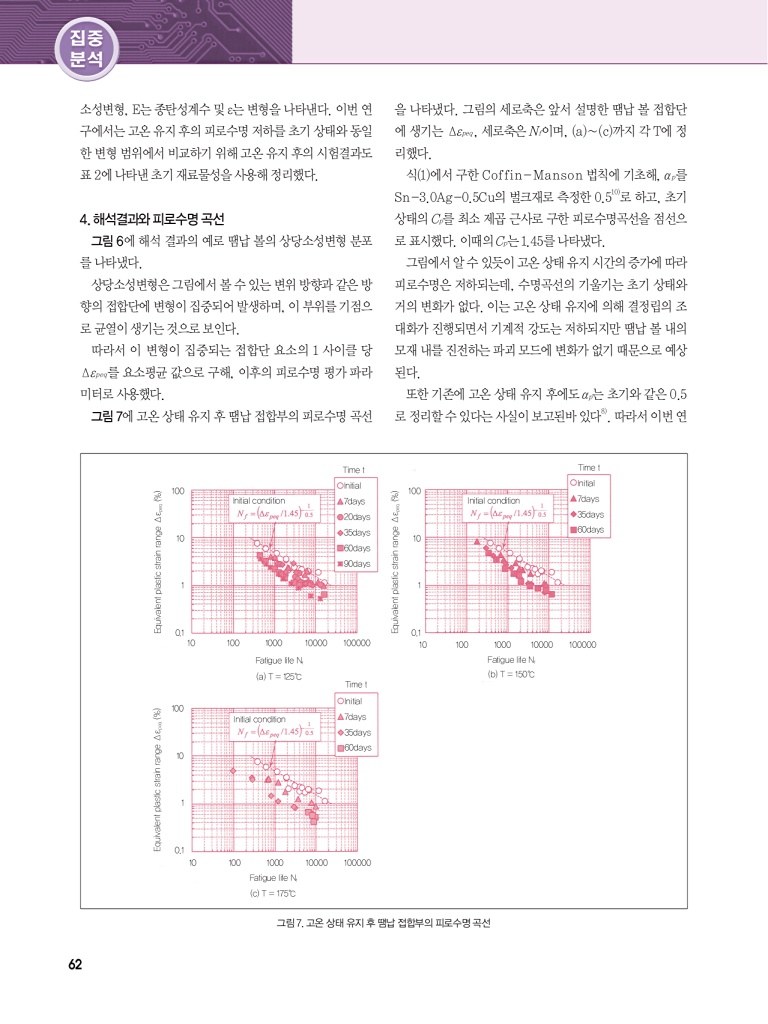 112페이지