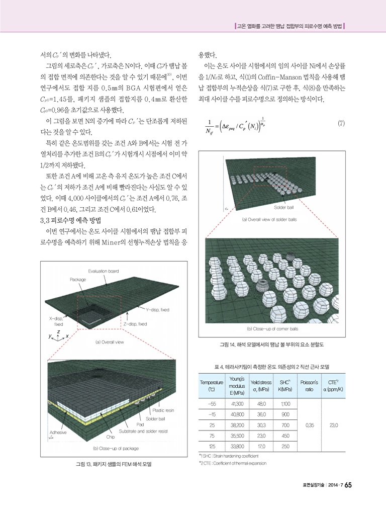 115페이지