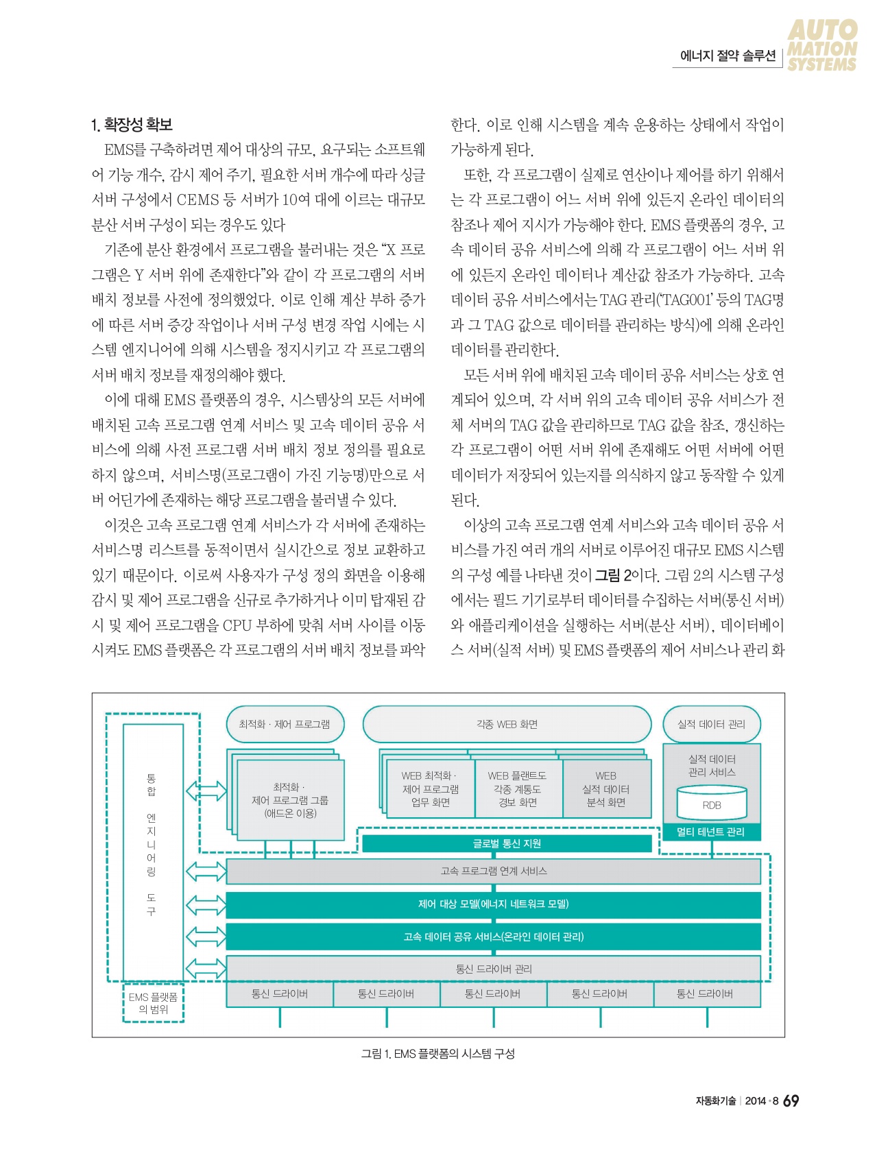 페이지