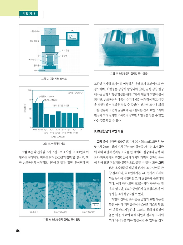 130페이지