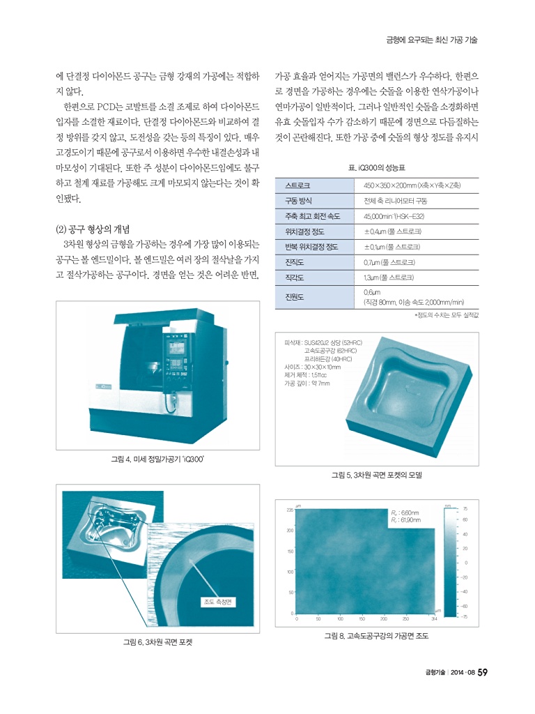 133페이지