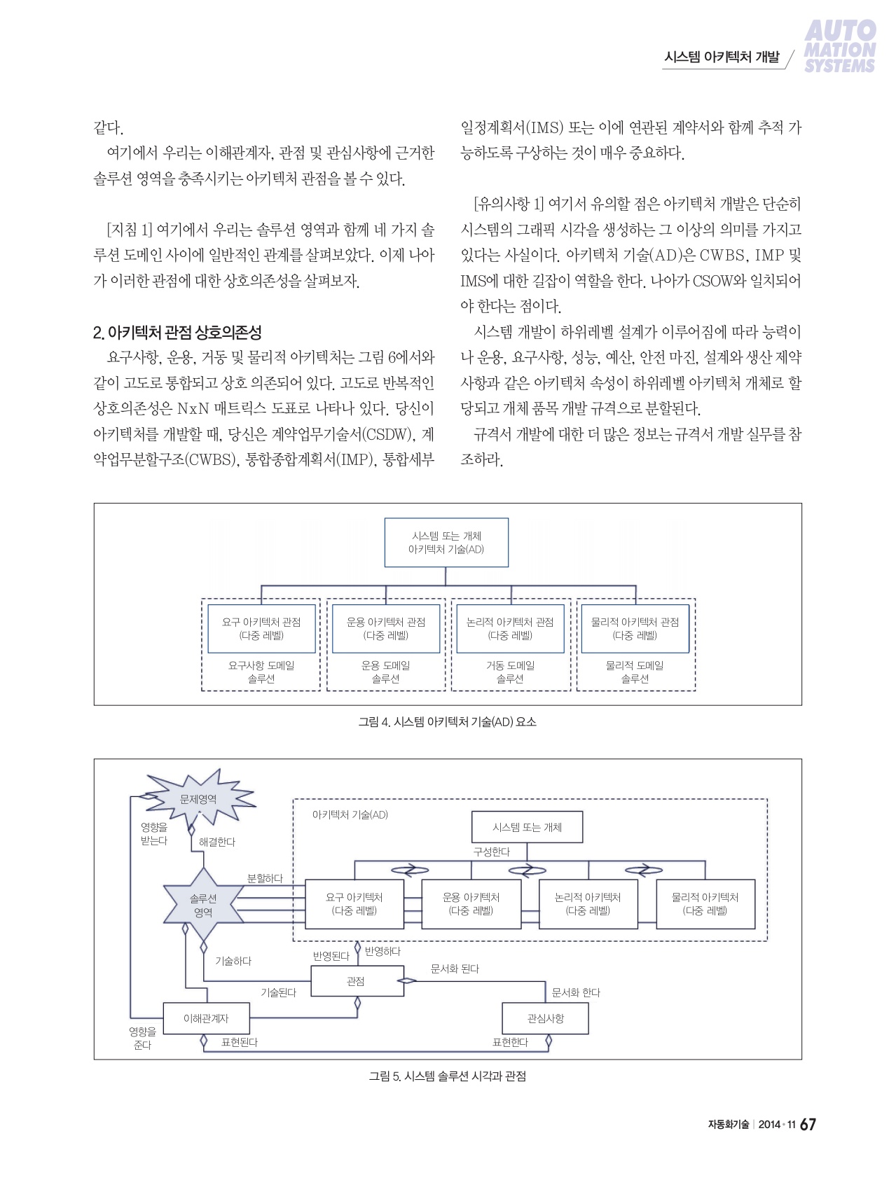 페이지