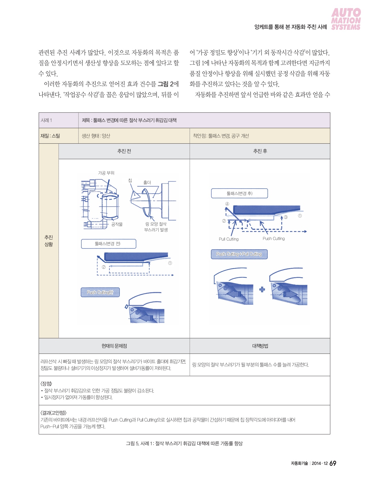 페이지