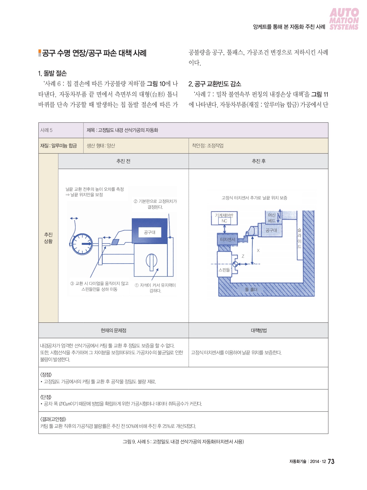 페이지