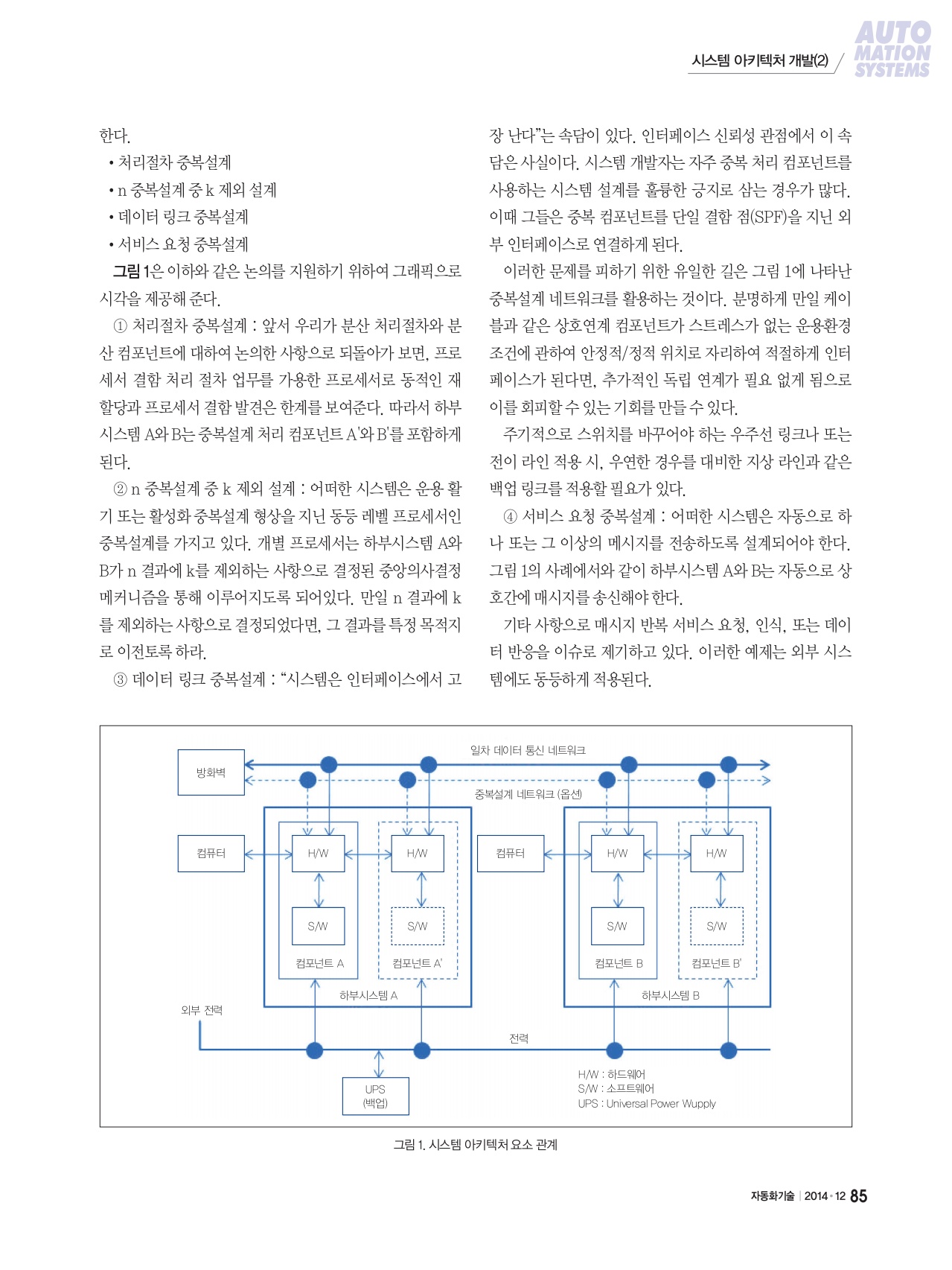 페이지