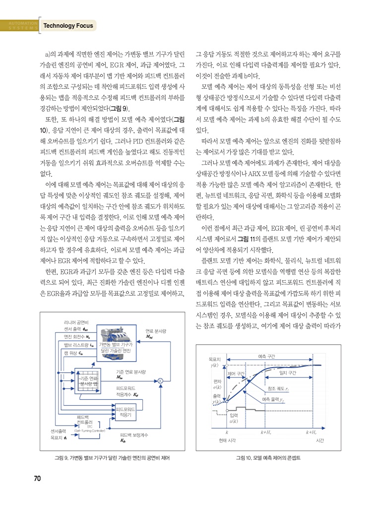 264페이지