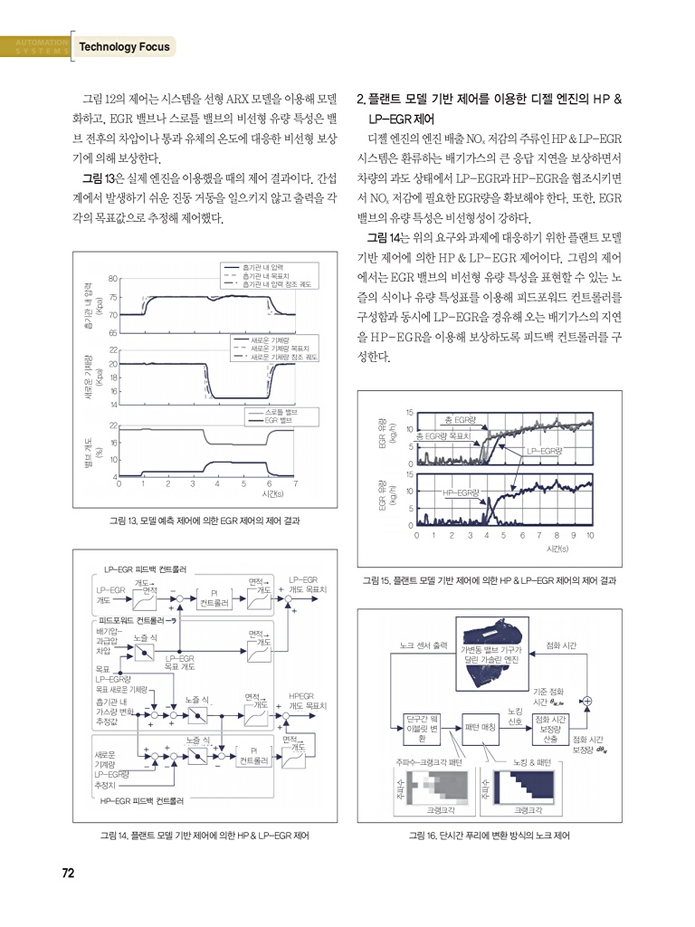 266페이지