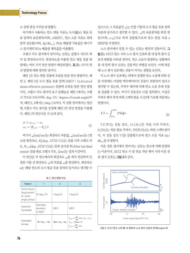 270페이지