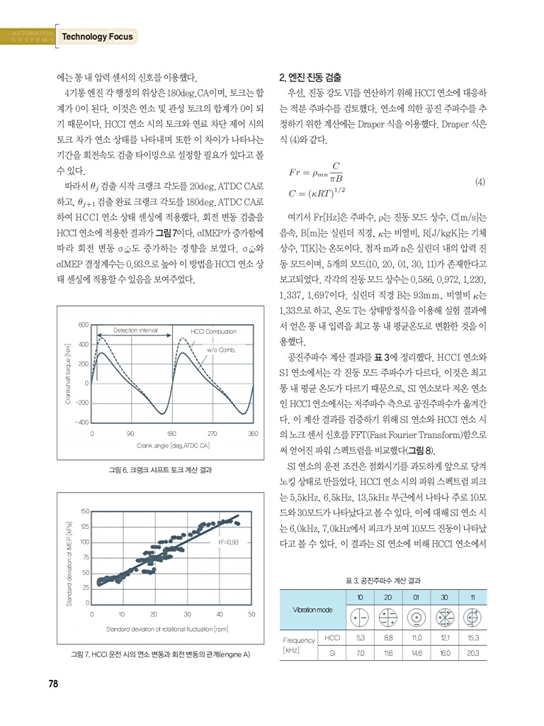 272페이지