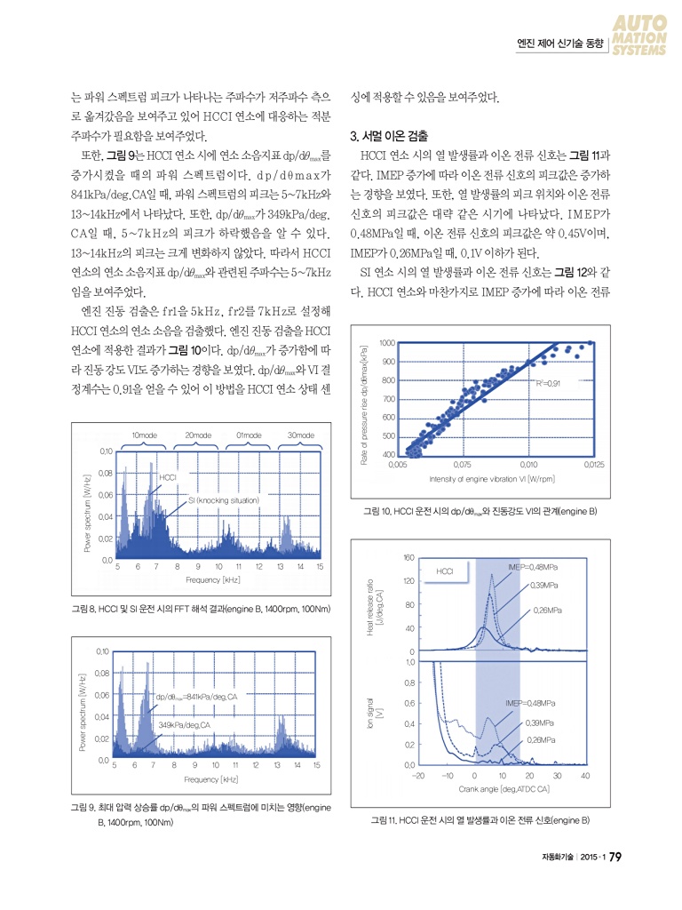 273페이지