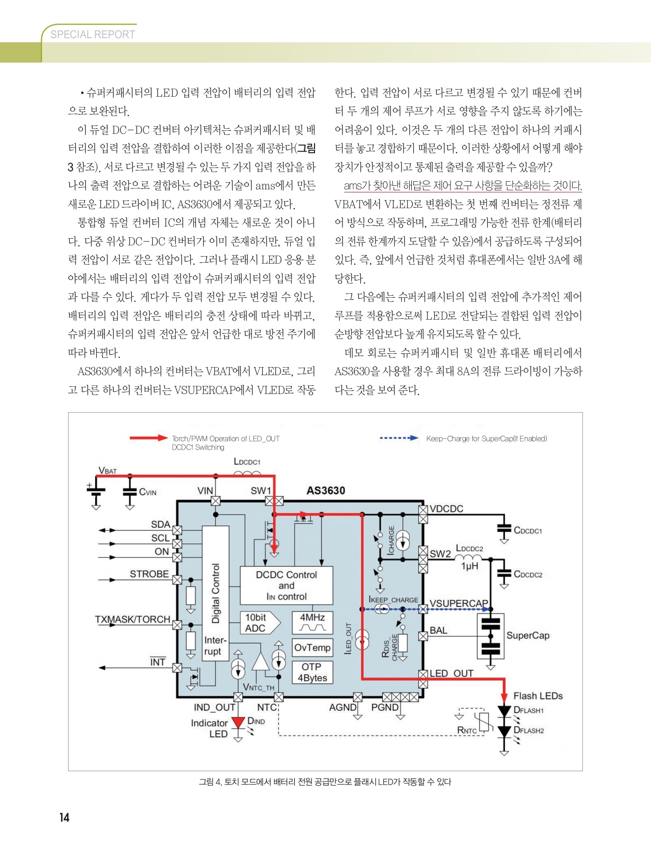 페이지