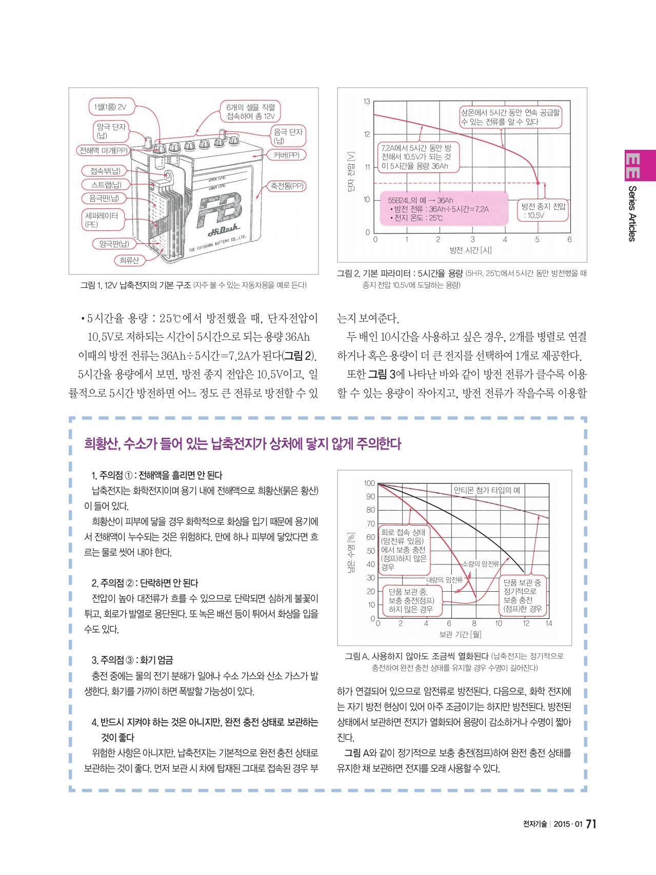 페이지