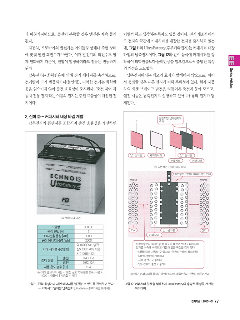 151페이지