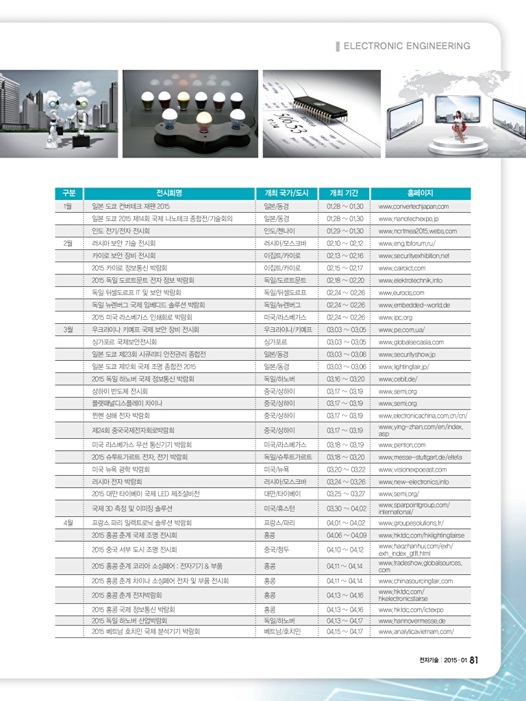 155페이지