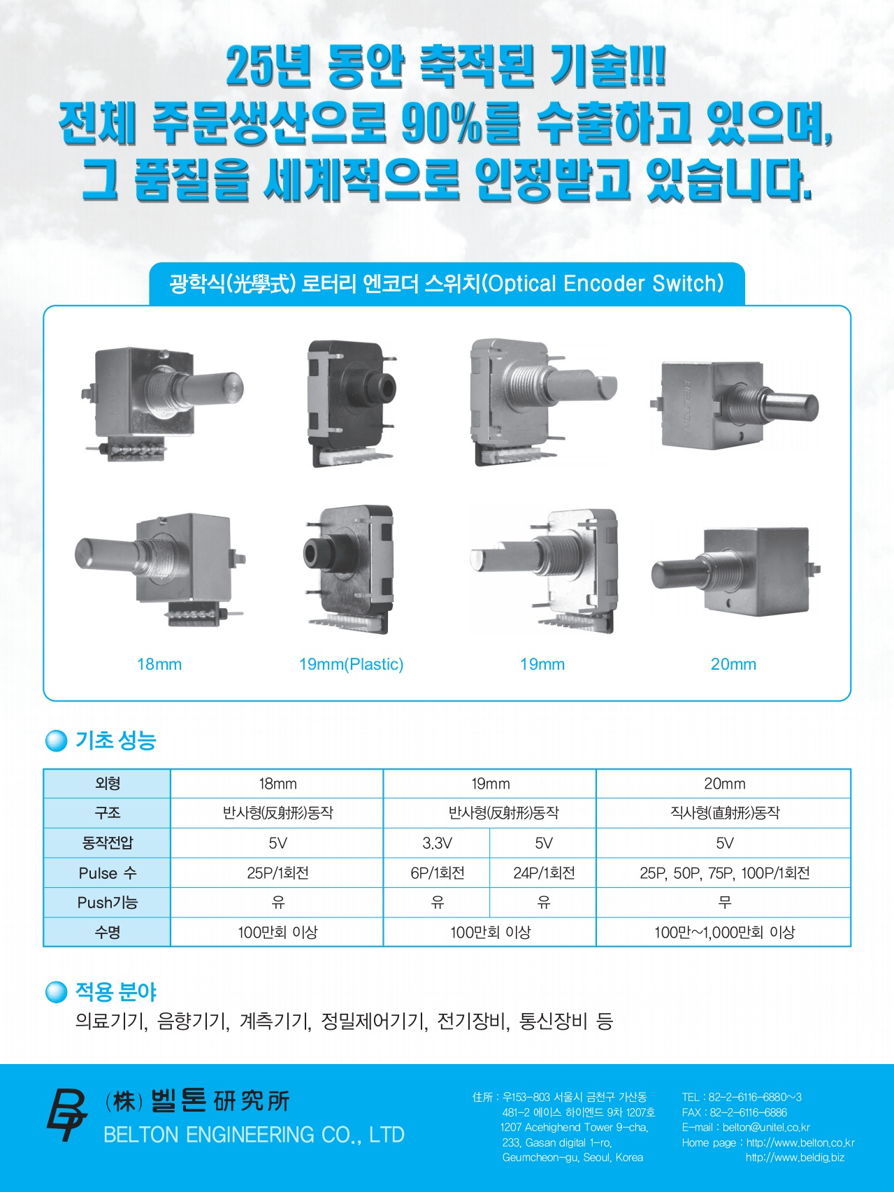 페이지