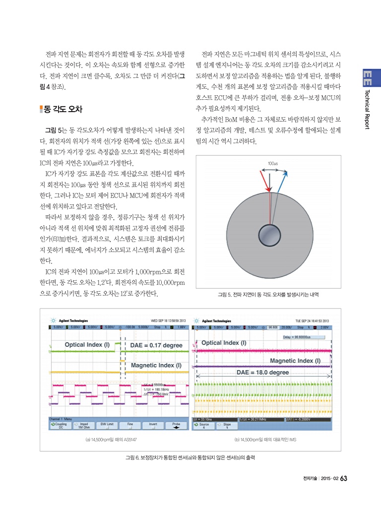 159페이지