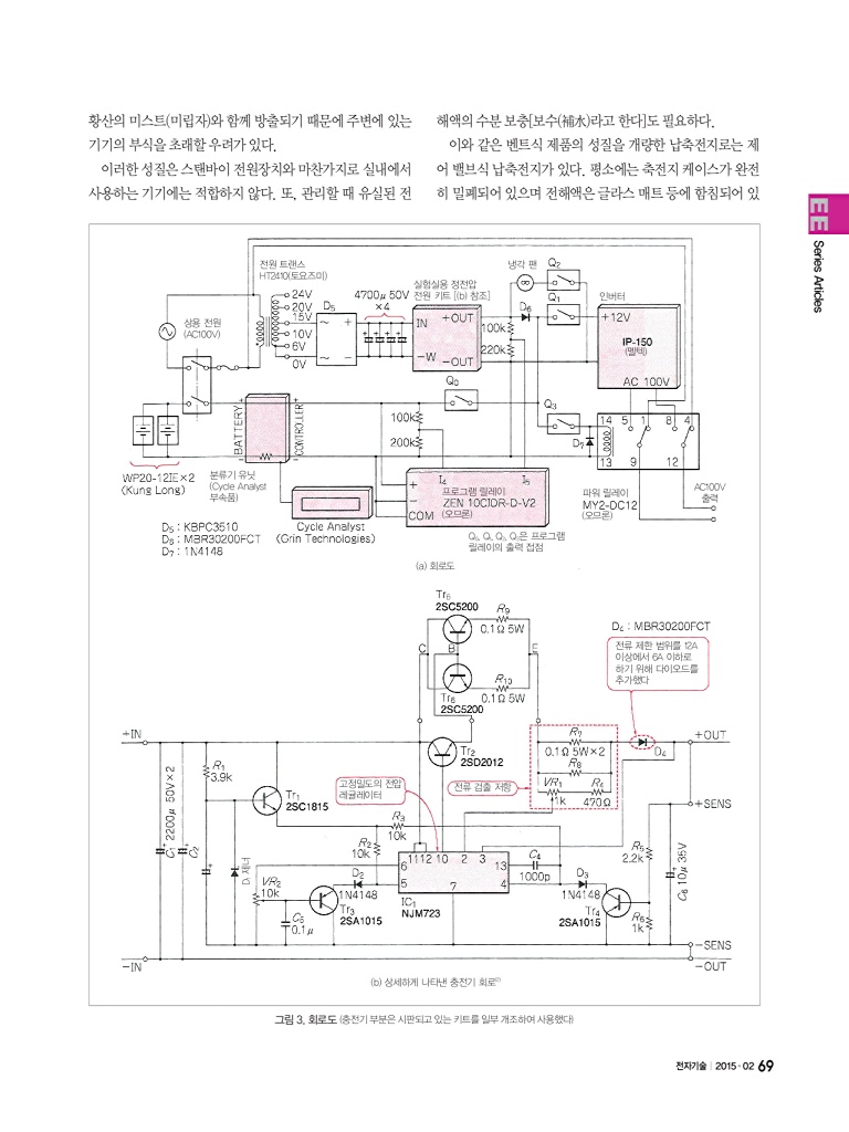 165페이지