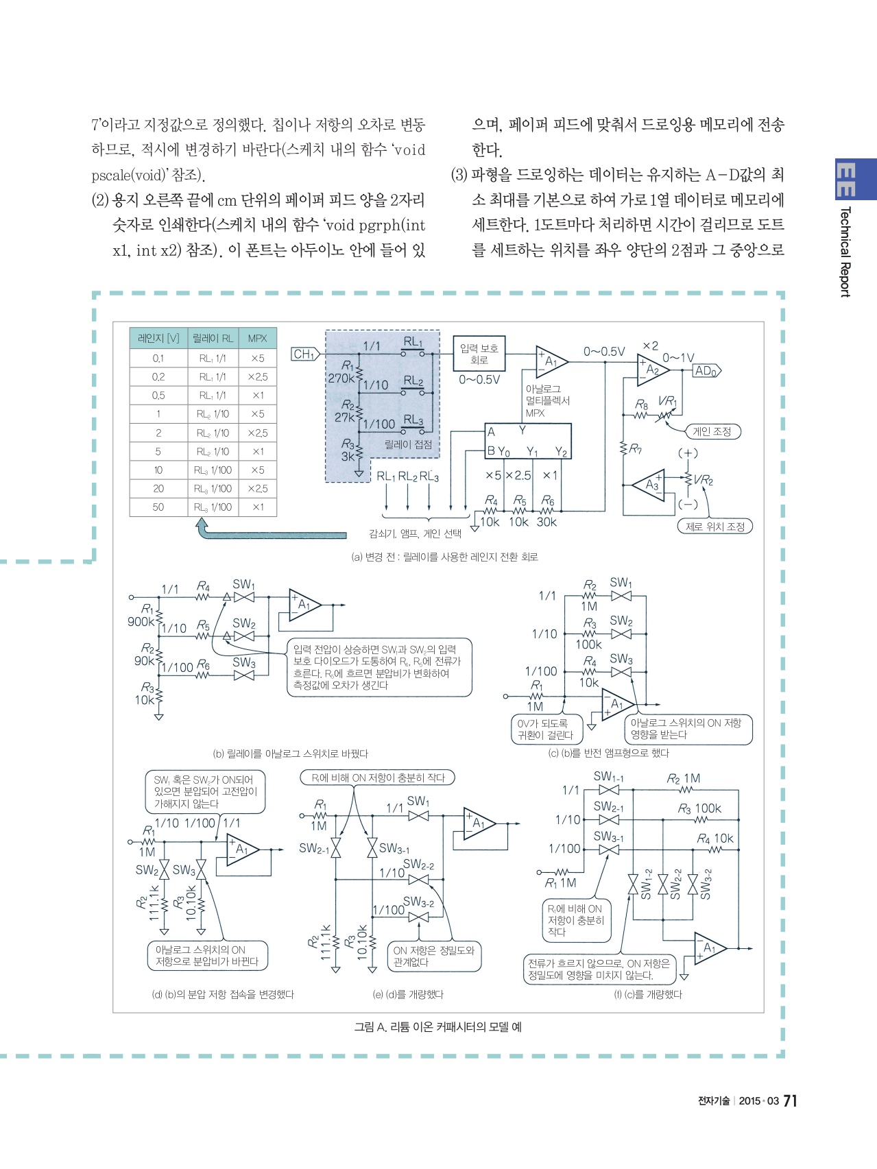 페이지