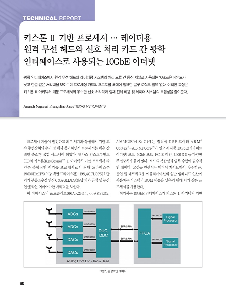 156페이지