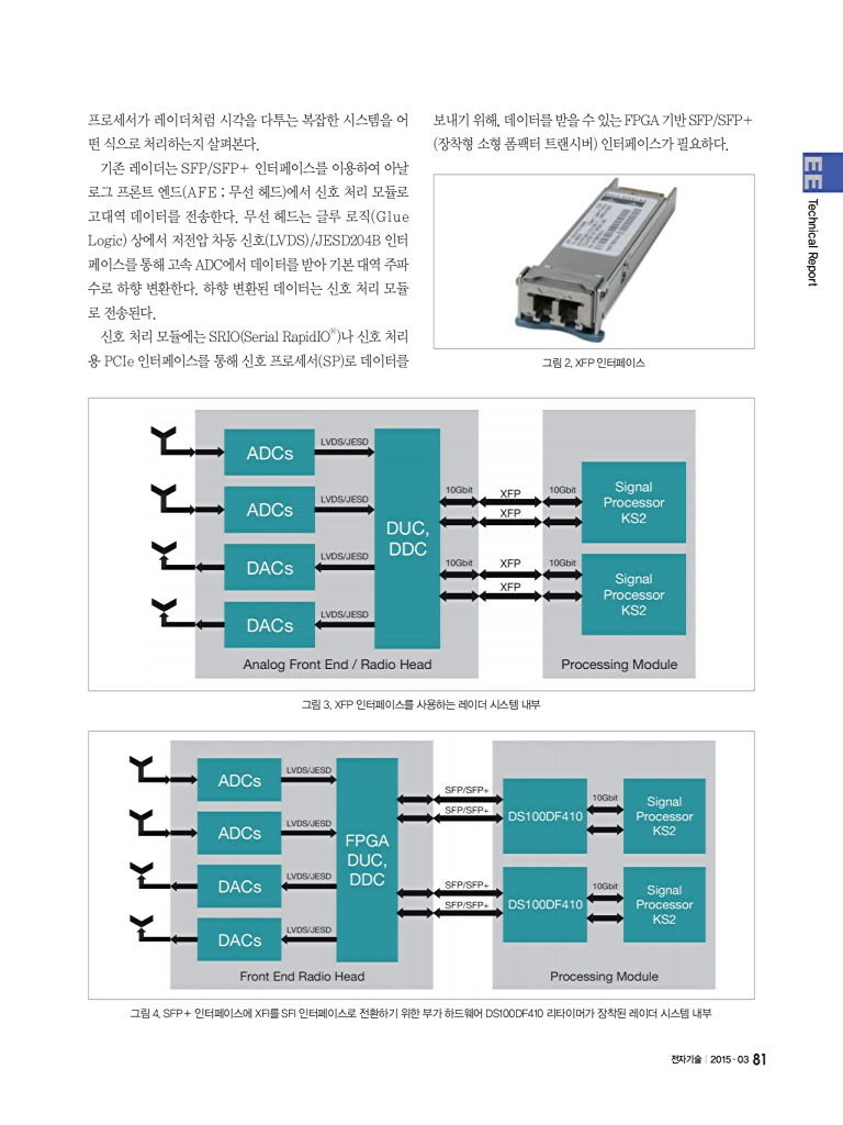 157페이지