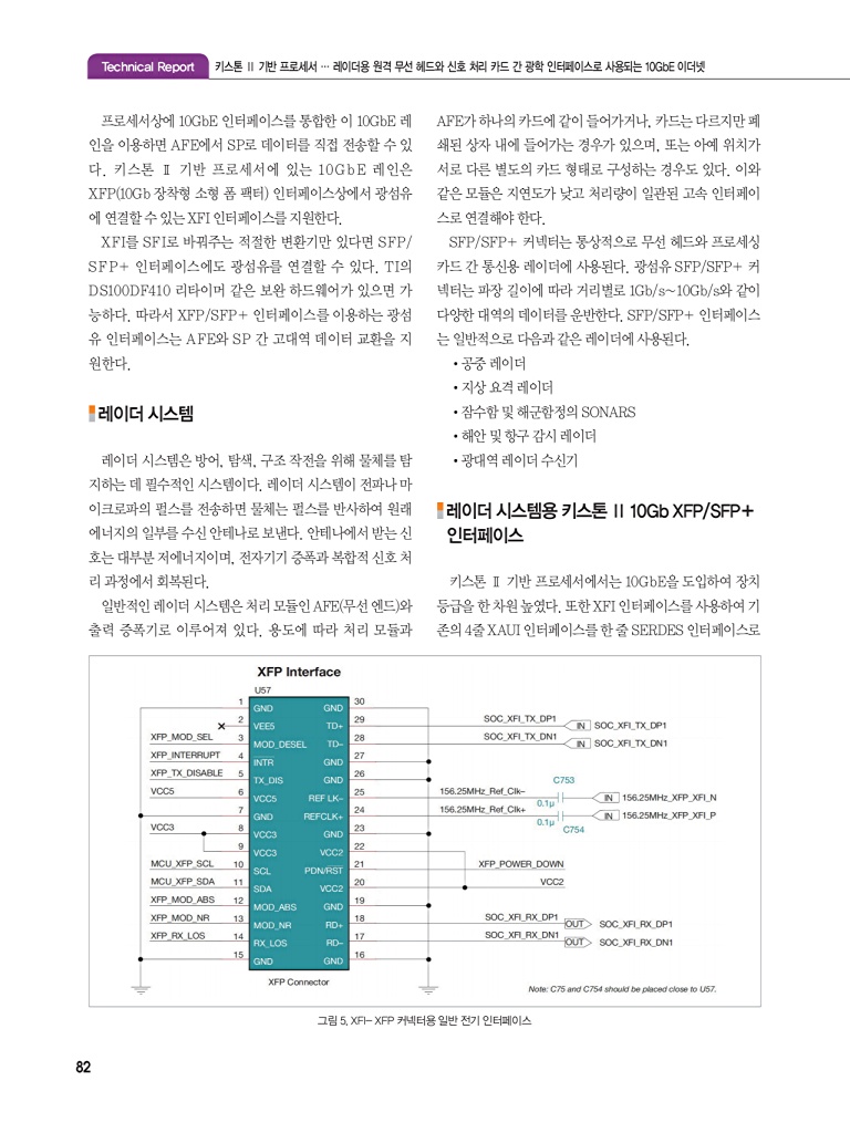 158페이지