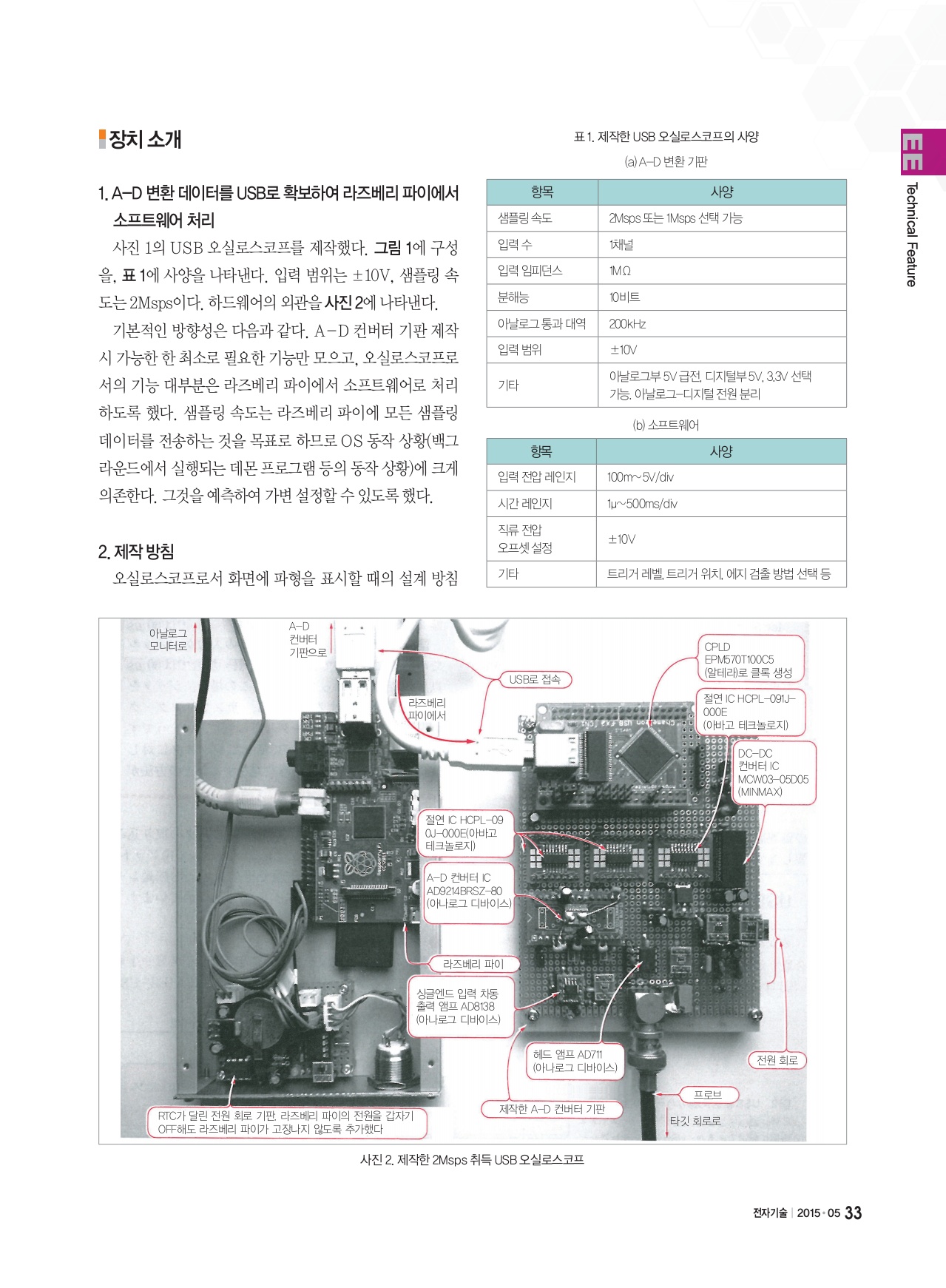 페이지