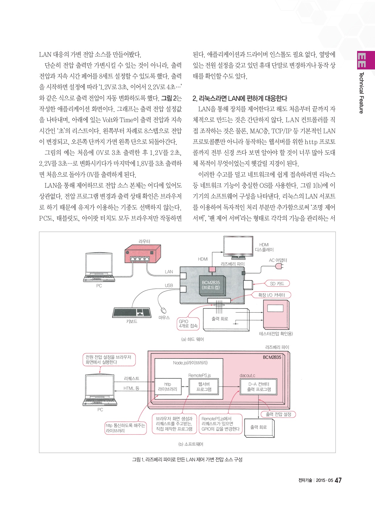 페이지