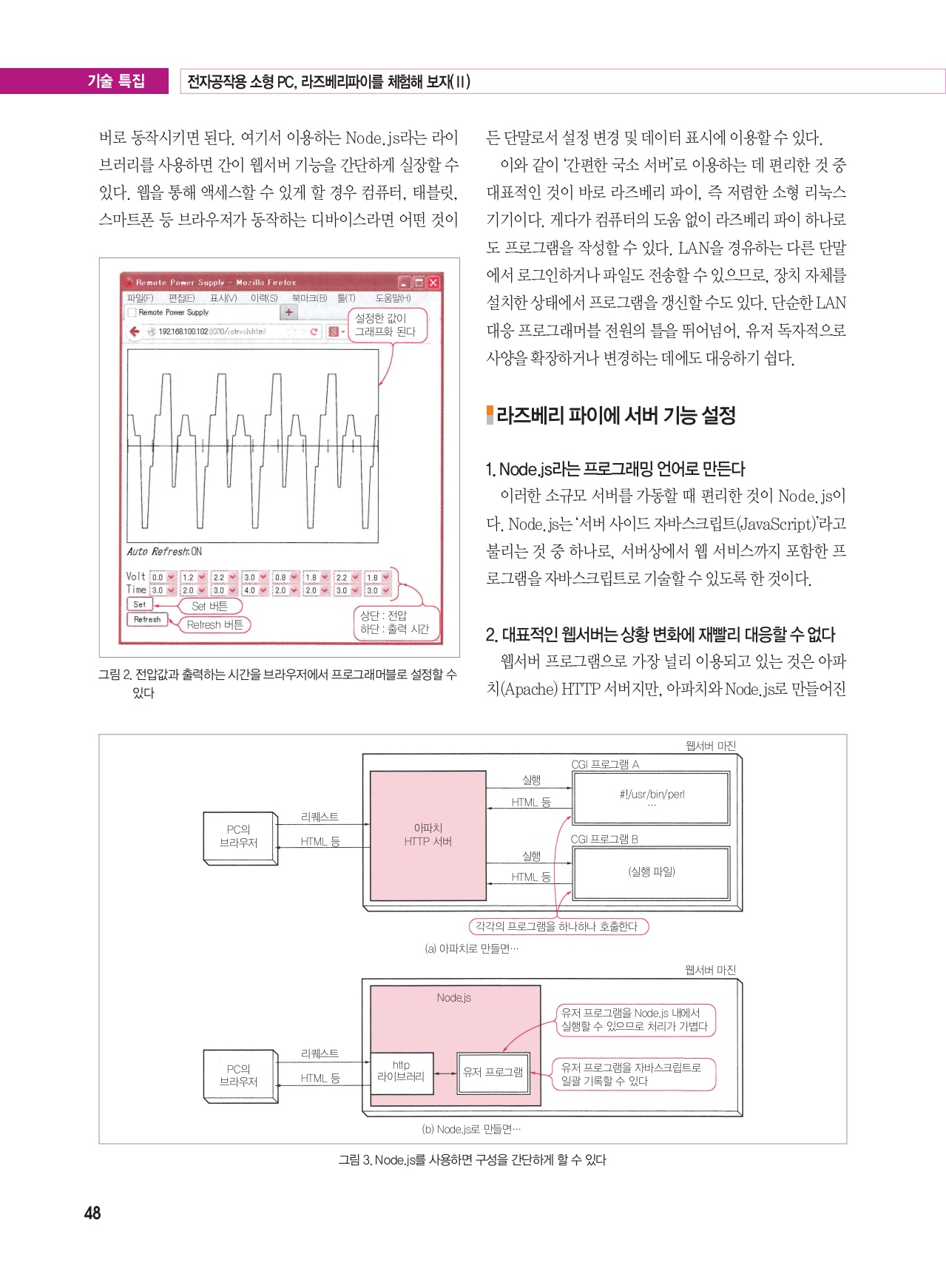 페이지